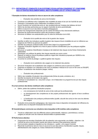 19
C 5 – DEFINITION ET CONDUITE D’UN SYSTEME D’EVALUATION COHERENT ET CONFORME
AUX ATTENTES REGLEMENTAIRES, INSTITUTIONNELLES ET STRUCTURELLES
I Exemples de tâches nécessitant la mise en œuvre de cette compétence
o Évaluation des activités de soins et de formation
 Contribuer à la définition et/ou l’adaptation des modalités de saisie et de suivi de l’activité de soins
 Participer à l’actualisation et/ou l’élaboration de tableaux de bord
 Suivre l’évolution de l’activité des soins et des recettes/coûts par l’analyse des tableaux de bord
 Définir les données pertinentes pour le rapport d’activités de soins paramédicales
 Définir et assurer le suivi des bilans d’activités pédagogiques
 Évaluer les enseignements dispensés par les cadres-formateurs et les intervenants extérieurs
 Recenser les dysfonctionnements à partir des processus qualité
 Structurer et réaliser une autoévaluation pour la visite de certification de la HAS.
o Évaluation de la qualité des soins et de la gestion des risques
 Identifier et définir les indicateurs qualité et gestion des risques et leurs modalités de suivi en référence aux
exigences de l’HAS et au parcours du patient
 Identifier les pratiques professionnelles devant faire l’objet d’un programme EPP
 Organiser l’évaluation régulière et la mise en place d’actions d’amélioration pour les pratiques exigibles
prioritaires
 Structurer un système d’identification d’analyse et de traitement des risques via les fiches d’événements
indésirables
 Développer une politique de gestion des risques associés aux soins a priori
 Élaborer et mettre en œuvre la politique qualité au regard des indicateurs proposés par l’AERES et de
l’assurance-qualité interne
 Co-animer le comité de pilotage « qualité et gestion des risques»
o Évaluation de la satisfaction des usagers et du traitement des plaintes
 Structurer l’évaluation de la satisfaction des usagers en cohérence avec le parcours du patient
 Organiser la médiation non médicale en lien avec le médiateur médical et son suivi en lien avec la CRUQPC
 Évaluer la satisfaction des étudiants (stages, institut)
o Évaluation des professionnels
 Définir des modalités d’évaluation des professionnels (fiches de poste, entretiens, etc.)
 Identifier les besoins de formation des agents
 Contribuer à l’actualisation du « document unique » et à l’élaboration du programme de suivi des risques
professionnels
II Le but commun des tâches mobilisant cette compétence
 Définir, piloter des systèmes d’évaluation propices :
o à la connaissance de l’activité de soins et des coûts par les professionnels,
o au développement des compétences et des projets professionnels des agents et leurs conditions
de travail
o à l’amélioration des pratiques professionnelles (qualité, sécurité des soins) en lien avec les attentes
des usagers
 Évaluation de la production pédagogique, des ressources mises à disposition et évaluation de l’efficience du
système et/ou du dispositif d’évaluation/de formation
III Caractéristiques communes aux situations dans lesquelles le DS mobilise cette compétence
 Travail en collaboration avec les différents acteurs (administratifs, médicaux, paramédicaux, sociaux,
usagers) et articuler avec les instances décisionnelles et opérationnelles
IV Performance attendue
 S’approprier les données d’évaluation afin de présenter voire argumenter une réalité « objective » de
l’activité de soins et de formation auprès des acteurs internes et des partenaires externes
 Communication adaptée et régulière sur les indicateurs « qualité » et le rapport d’activité
 Réactivité et pertinence dans la mise en œuvre et le suivi des actions d’amélioration (qualité, risques,
attentes/besoins des usagers) au niveau institutionnel et individuel
 