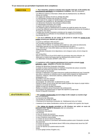 20
V Les ressources qui permettent l’expression de la compétence
 Pour interpréter, analyser la situation dans laquelle il doit agir, le DS mobilise des
connaissances spécifiques à la compétence à mobiliser (liste non exhaustive)…
- Les différents systèmes d’information utilisés dans les établissements, les différents
champs de l’activité
- Les usages des tableaux de bord au pilotage des pôles
- La méthodologie d’analyse des données de l’activité
- Les principes et les usages de l’épidémiologie et des biostatistiques
- L’évaluation des prestations et des dispositifs de formation
- Les démarches d’évaluation des pratiques professionnelles
- La méthodologie d’évaluation de la qualité
- La gestion des risques associés aux soins
- Les obligations liées aux établissements en matière de qualité de gestion des risques
- La place des différents acteurs dans le processus de l’amélioration continue de la qualité et
de la gestion des risques
- L’analyse des données d’évaluation produites par les usagers et les étudiants
- La méthodologie de certification et d’accréditation des organismes de formation
- Les priorités de la V3
 Lors de la définition de son action, le DS prend en compte les normes et les
usages suivants pour atteindre son objectif :
- Le guide de certification HAS avril 2011
- Les nouvelles procédures de certification 2014
- Le décret n°2010-1408 du 12 novembre 2010 relatif à la lutte contre les événements
indésirables associés aux soins dans les établissements de santé »
- Loi n° 2002-303 du 4 mars 2002 relative aux droits des malades et de la qualité du
système de santé.
- Les méthodes d’évaluation de la dépendance, de la charge en soins, et de la charge de
travail
- Les normes Afnor
- Décret n°2010-449 du 30 avril 2010 relatif à la commission des soins infirmiers, de
rééducation et médico-techniques dans les établissements publics de santé
- Les référentiels d’évaluation (EHESP, Cefiec, etc.)
 L’activité de le DS s’organise généralement de la manière suivante (mode
opératoire – type), adaptable en fonction des situations :
- Analyser les démarches d’évaluation disponibles
- Co-piloter la phase d’autoévaluation en mobilisant l’ensemble des acteurs concernés
- Identifier les points forts et les points d’amélioration
- Communiquer sur les résultats
- Participer à l’élaboration d’un projet d’assurance qualité pluriprofessionnel avec l’ensemble
des acteurs concernés en cohérence avec le projet médico-soignant de l’établissement
(directions, médecins, intervenants externes, professionnels de santé, équipe
pédagogique, etc.)
- Soumettre à l’avis des instances
- Présenter le projet aux équipes
- Accompagner les cadres dans le déploiement du projet
- Planifier et piloter un suivi annuel des axes qualité et gestion des risques du projet médico-
soignant ou du projet de formation
- Adapter le projet aux résultats d’évaluation
- Réaliser un entretien annuel d’évaluation des professionnels
- Accompagner les professionnels au regard des objectifs du projet social
- Évaluer le dispositif d’évaluation
 Des variables situationnelles peuvent obliger le DS à adapter sa manière d’agir
(liste non exhaustive) :
- La mouvance des référentiels
- Les données du contrôle de l’ARS
- L’historique de la dynamique d’évaluation de l’établissement et/ou de l’institut
- L’existence d’une cellule d’amélioration continue de la qualité et de la gestion des risques
 Des indices de réussite permettent au DS d’évaluer son action en cours de
réalisation et de l’ajuster si nécessaire (liste non exhaustive) :
- L’absence de réserve
- L’insatisfaction des patients
- Les palmarès
- Le taux de réussite des examens
- Le nombre d’événements indésirables déclarés
- Le taux d’infections nosocomiales
- Le nombre de recours devant la CRUQPC
- Le nombre de recours en commission administrative paritaire suite à l’évaluation annuelle
des personnels
- Le nombre de recours des étudiants devant l’ARS et des professionnels devant les CAP
- Le nombre de plaintes
- Le taux de réponse aux questionnaires de sortie
- Ipaqss
- Le score agrégé (indices d’hygiène, etc.)
ORIENTER
AGIR
ADAPTER/REGULER
 