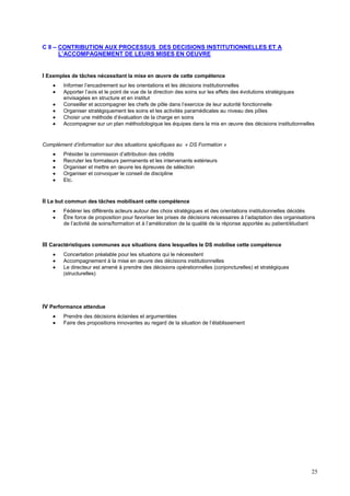 25
C 8 – CONTRIBUTION AUX PROCESSUS DES DECISIONS INSTITUTIONNELLES ET A
L’ACCOMPAGNEMENT DE LEURS MISES EN OEUVRE
I Exemples de tâches nécessitant la mise en œuvre de cette compétence
 Informer l’encadrement sur les orientations et les décisions institutionnelles
 Apporter l’avis et le point de vue de la direction des soins sur les effets des évolutions stratégiques
envisagées en structure et en institut
 Conseiller et accompagner les chefs de pôle dans l’exercice de leur autorité fonctionnelle
 Organiser stratégiquement les soins et les activités paramédicales au niveau des pôles
 Choisir une méthode d’évaluation de la charge en soins
 Accompagner sur un plan méthodologique les équipes dans la mis en œuvre des décisions institutionnelles
Complément d’information sur des situations spécifiques au « DS Formation »
 Présider la commission d’attribution des crédits
 Recruter les formateurs permanents et les intervenants extérieurs
 Organiser et mettre en œuvre les épreuves de sélection
 Organiser et convoquer le conseil de discipline
 Etc.
II Le but commun des tâches mobilisant cette compétence
 Fédérer les différents acteurs autour des choix stratégiques et des orientations institutionnelles décidés
 Être force de proposition pour favoriser les prises de décisions nécessaires à l’adaptation des organisations
de l’activité de soins/formation et à l’amélioration de la qualité de la réponse apportée au patient/étudiant
III Caractéristiques communes aux situations dans lesquelles le DS mobilise cette compétence
 Concertation préalable pour les situations qui le nécessitent
 Accompagnement à la mise en œuvre des décisions institutionnelles
 Le directeur est amené à prendre des décisions opérationnelles (conjoncturelles) et stratégiques
(structurelles)
IV Performance attendue
 Prendre des décisions éclairées et argumentées
 Faire des propositions innovantes au regard de la situation de l’établissement
 