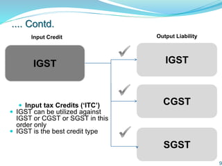  Input tax Credits (‘ITC’)
 IGST can be utilized against
IGST or CGST or SGST in this
order only
 IGST is the best credit type
IGST IGST
CGST
SGST
Input Credit Output Liability
9
.... Contd.
 