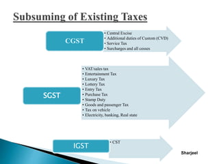 • Central Excise
• Additional duties of Custom (CVD)
• Service Tax
• Surcharges and all cesses
CGST
• VAT/sales tax
• Entertainment Tax
• Luxury Tax
• Lottery Tax
• Entry Tax
• Purchase Tax
• Stamp Duty
• Goods and passenger Tax
• Tax on vehicle
• Electricity, banking, Real state
SGST
• CST
IGST
Sharjeel
 