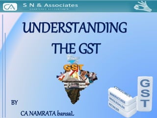 CA NAMRATA bansaL
BY
UNDERSTANDING
THE GST
 