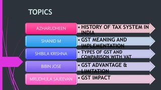 • HISTORY OF TAX SYSTEM IN
INDIA
AZHARUDHEEN
• GST MEANING AND
IMPLEMENTATION
SHANID M
• TYPES OF GST AND
COMPARISON WITH ...