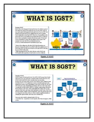 Figure.15 IGST
Figure.16 SGST
 