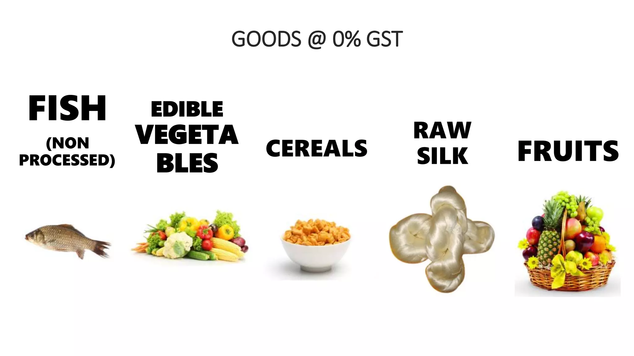 GOODS @ 0% GST
FISH
(NON
PROCESSED)
EDIBLE
VEGETA
BLES
CEREALS
RAW
SILK FRUITS
 