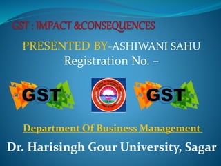 PRESENTED BY-ASHIWANI SAHU
Registration No. –
Dr. Harisingh Gour University, Sagar
Department Of Business Management
 