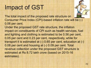 23
Impact of GST
The total impact of the proposed rate structure on
Consumer Price Index (CPI)-based inflation rate will b...