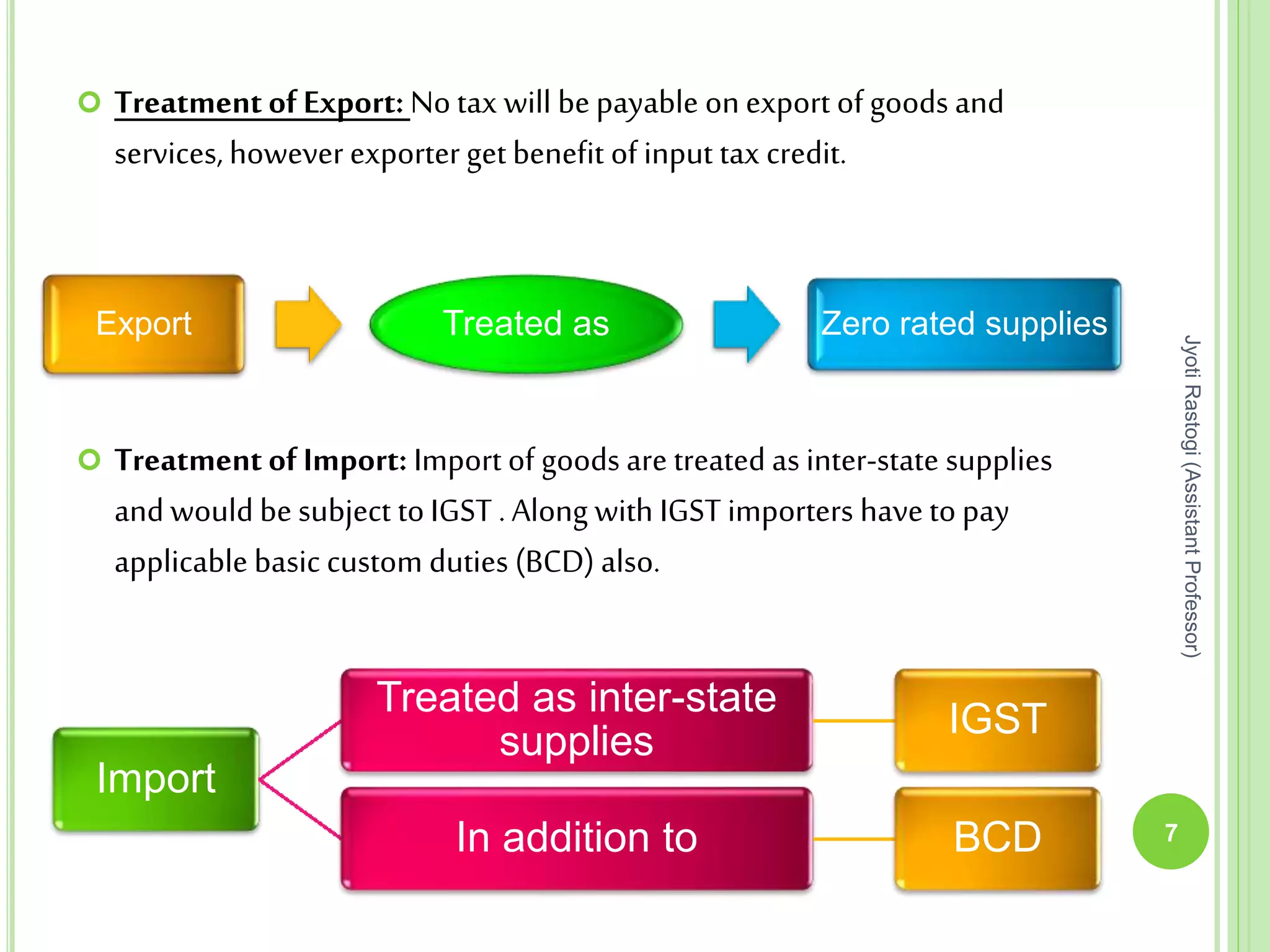  TreatmentofExport: No tax will bepayable onexport of goods and
services, howeverexporter get benefit of input tax credit.
 TreatmentofImport: Import of goods are treated as inter-state supplies
and wouldbe subject toIGST .Along with IGST importers havetopay
applicable basic custom duties (BCD) also.
7
JyotiRastogi(AssistantProfessor)
Export Treated as Zero rated supplies
Import
Treated as inter-state
supplies
IGST
In addition to BCD
 