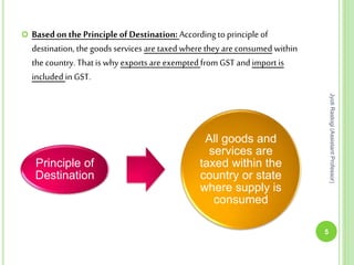  Based on the PrincipleofDestination: According to principle of
destination, the goods services are taxed where they are consumed within
the country. That is why exports are exempted from GST and import is
included in GST.
5
JyotiRastogi(AssistantProfessor)
Principle of
Destination
All goods and
services are
taxed within the
country or state
where supply is
consumed
 