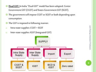  Dual GST:In India “Dual GST” model has been adapted.Centre
GovernmentGST (CGST) and States GovernmentGST (SGST).
 Thegovernment will impose CGST orSGST orboth depending upon
consumption.
 TheGST is imposed in following manner.
a) Intra-state supplies: CGST + SGST
b) Inter-state supplies: IGST (Integrated GST)
6
JyotiRastogi(AssistantProfessor)
SUPPLY
Intra State
Supply
CGST &
SGST
Inter State
Supply
IGST
Import
BCD &
IGST
Export
Zero rated
 