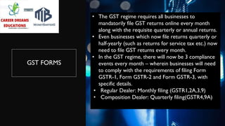 GST FORMS
• The GST regime requires all businesses to
mandatorily file GST returns online every month
along with the requisite quarterly or annual returns.
• Even businesses which now file returns quarterly or
half-yearly (such as returns for service tax etc.) now
need to file GST returns every month.
• In the GST regime, there will now be 3 compliance
events every month – wherein businesses will need
to comply with the requirements of filing Form
GSTR-1, Form GSTR-2 and Form GSTR-3, with
specific details.
• Regular Dealer: Monthly filing (GSTR1,2A,3,9)
• Composition Dealer: Quarterly filing(GSTR4,9A)
 
