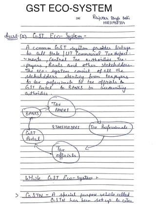 GST | B com sem 4th | Hand written Notes | by Ritish bedi #RVIRGO | PDF