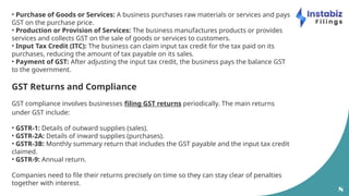 GST Explained: Key Facts You Need to Know | PPTX
