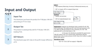 gst and its impact on the india and their people | PPTX