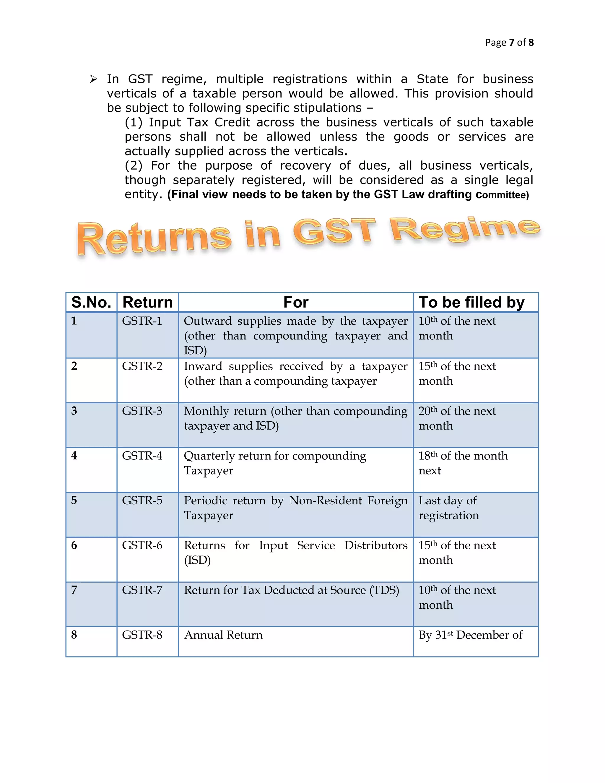 Page 7 of 8
 In GST regime, multiple registrations within a State for business
verticals of a taxable person would be allowed. This provision should
be subject to following specific stipulations –
(1) Input Tax Credit across the business verticals of such taxable
persons shall not be allowed unless the goods or services are
actually supplied across the verticals.
(2) For the purpose of recovery of dues, all business verticals,
though separately registered, will be considered as a single legal
entity. (Final view needs to be taken by the GST Law drafting committee)
S.No. Return For To be filled by
1 GSTR-1 Outward supplies made by the taxpayer
(other than compounding taxpayer and
ISD)
10th of the next
month
2 GSTR-2 Inward supplies received by a taxpayer
(other than a compounding taxpayer
15th of the next
month
3 GSTR-3 Monthly return (other than compounding
taxpayer and ISD)
20th of the next
month
4 GSTR-4 Quarterly return for compounding
Taxpayer
18th of the month
next
5 GSTR-5 Periodic return by Non-Resident Foreign
Taxpayer
Last day of
registration
6 GSTR-6 Returns for Input Service Distributors
(ISD)
15th of the next
month
7 GSTR-7 Return for Tax Deducted at Source (TDS) 10th of the next
month
8 GSTR-8 Annual Return By 31st December of
 