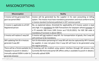 GST Alert 9 - E-Invoicing effective from 01.01.2021
