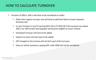 GST Alert 9 - E-Invoicing effective from 01.01.2021