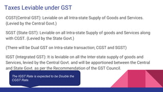 Taxes Leviable under GST
CGST(Central GST): Leviable on all Intra-state Supply of Goods and Services.
(Levied by the Centr...