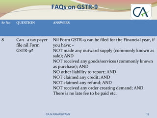 FAQs on GSTR-9
Sr No QUESTION ANSWERS
8 Can a tax payer
file nil Form
GSTR-9?
Nil Form GSTR-9 can be filed for the Financial year, if
you have: -
NOT made any outward supply (commonly known as
sale); AND
NOT received any goods/services (commonly known
as purchase); AND
NO other liability to report; AND
NOT claimed any credit; AND
NOT claimed any refund; AND
NOT received any order creating demand; AND
There is no late fee to be paid etc.
12CA.N.RAMASWAMY
 