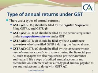 Type of annual returns under GST
There are 4 types of annual returns :
GSTR 9: GSTR 9 should be filed by the regular taxpayers
filing GSTR 1, and GSTR 3B.
GSTR 9A: GSTR 9A should be filed by the persons registered
under composition scheme under GST.
GSTR 9B: GSTR 9B should be filed by the e-commerce
operators who have filed GSTR 8 during the financial year.
GSTR 9C: GSTR 9C should be filed by the taxpayers whose
annual turnover exceeds Rs 2 crores during the financial year.
All such taxpayers are also required to get their accounts
audited and file a copy of audited annual accounts and
reconciliation statement of tax already paid and tax payable as
per audited accounts along with GSTR 9C.
3CA.N.RAMASWAMY
 