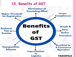 GST  -  An Overview 