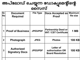 Ignou assignment pictures picture