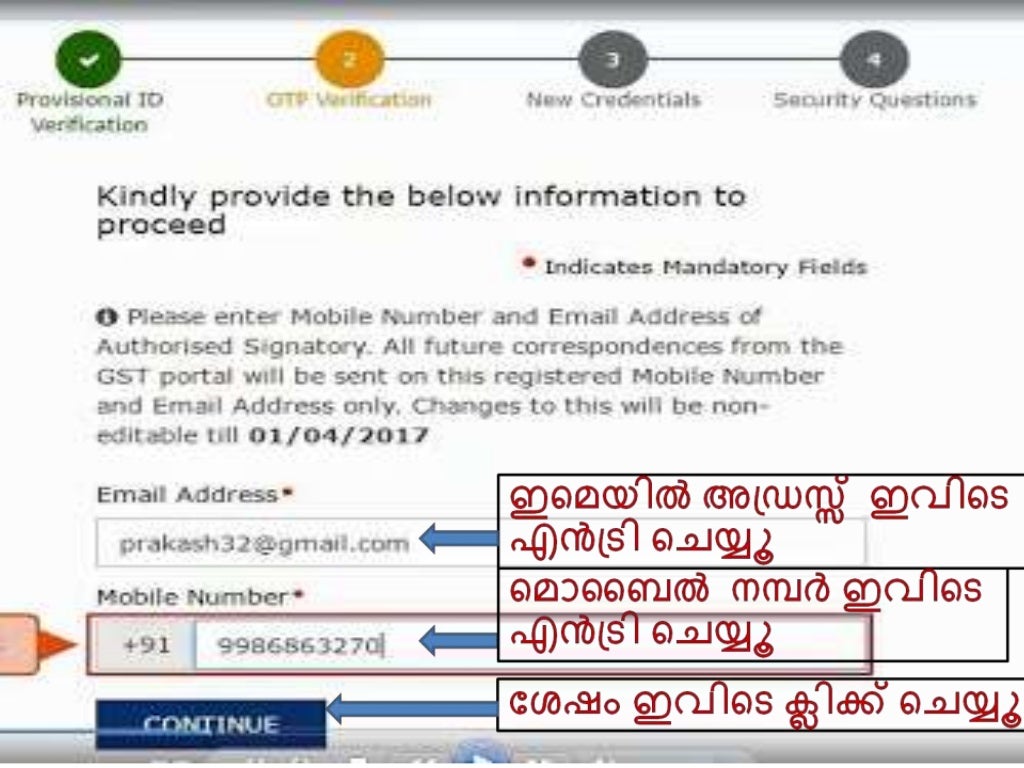 Ignou assignment malayalam image