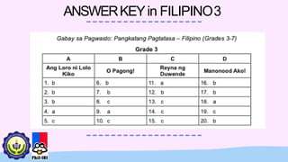 ANSWERKEYin FILIPINO3
 