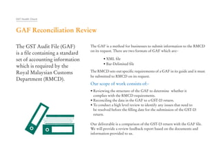 Malaysia: GST Health Check