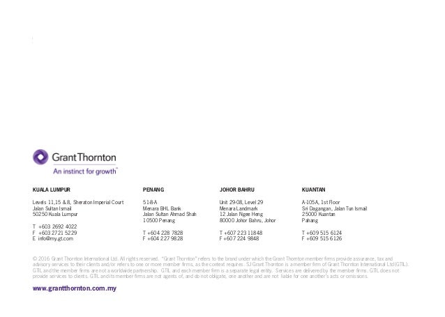 Malaysia Gst Health Check