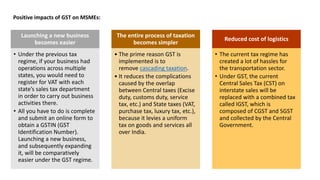 GST INDIA: Impact Analysis | PPTX