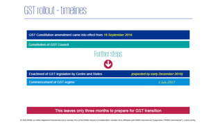 GST INDIA: Impact Analysis | PPTX