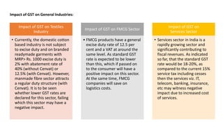 GST INDIA: Impact Analysis
