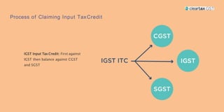 Process of Claiming Input TaxCredit
IGST Input Tax Credit: First against
IGST then balance against CGST
and SGST
 