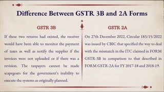 Easily Grasp the GST ITC Differences Between GSTR 3B and 2A Forms | PPT