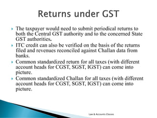 GST Law & Accounts Classes