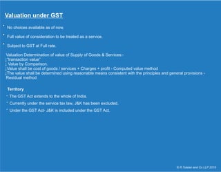 Valuation under GST
No choices available as of now.
Full value of consideration to be treated as a service.
Subject to GST...