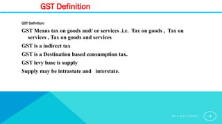 Comprehensive Overview of Goods and Services Tax (GST) in India ...