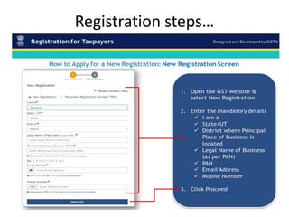Registration steps…
 