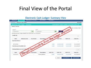Final View of the Portal
 
