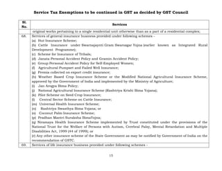 Service Tax Exemptions to be continued in GST as decided by GST Council
15
Sl.
No.
Services
original works pertaining to a single residential unit otherwise than as a part of a residential complex;
68. Services of general insurance business provided under following schemes -
(a) Hut Insurance Scheme;
(b) Cattle Insurance under Swarnajaynti Gram Swarozgar Yojna (earlier known as Integrated Rural
Development Programme);
(c) Scheme for Insurance of Tribals;
(d) Janata Personal Accident Policy and Gramin Accident Policy;
(e) Group Personal Accident Policy for Self-Employed Women;
(f) Agricultural Pumpset and Failed Well Insurance;
(g) Premia collected on export credit insurance;
(h) Weather Based Crop Insurance Scheme or the Modified National Agricultural Insurance Scheme,
approved by the Government of India and implemented by the Ministry of Agriculture;
(i) Jan Arogya Bima Policy;
(j) National Agricultural Insurance Scheme (Rashtriya Krishi Bima Yojana);
(k) Pilot Scheme on Seed Crop Insurance;
(l) Central Sector Scheme on Cattle Insurance;
(m) Universal Health Insurance Scheme;
(n) Rashtriya Swasthya Bima Yojana; or
(o) Coconut Palm Insurance Scheme;
(p) Pradhan Mantri Suraksha BimaYojna;
(q) Niramaya Health Insurance Scheme implemented by Trust constituted under the provisions of the
National Trust for the Welfare of Persons with Autism, Cerebral Palsy, Mental Retardation and Multiple
Disabilities Act, 1999 (44 of 1999); or
(r) Any other insurance scheme of the State Government as may be notified by Government of India on the
recommendation of GSTC.
69. Services of life insurance business provided under following schemes -
 