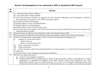 Service Tax Exemptions to be continued in GST as decided by GST Council
16
Sl.
No.
Services
(a) Janashree Bima Yojana (JBY); or
(b) Aam Aadmi Bima Yojana (AABY);
(c) Life micro-insurance product as approved by the Insurance Regulatory and Development Authority,
having maximum amount of cover of fifty thousand rupees;
(d) Varishtha Pension BimaYojana;
(e) Pradhan Mantri Jeevan JyotiBimaYojana;
(f) Pradhan Mantri Jan DhanYogana;
(g) Pradhan Mantri Vaya Vandan Yojana; and
(h) Any other insurance scheme of the State Government as may be notified by Government of India on the
recommendation of GSTC.
70. Services by way of collection of contribution under Atal Pension Yojana (APY).
71. Services by way of collection of contribution under any pension scheme of the State Governments.
72. Service of transportation of passengers, with or without accompanied belongings, by—
(i) railways in a class other than—
(A) first class; or
(B) an air-conditioned coach;
(ii) metro, monorail or tramway;
(iii) inland waterways;
(iv) public transport, other than predominantly for tourism purpose, in a vessel between places located
in India; and
(v) metered cabs or auto rickshaws (including E-rickshaws);
73. Services by a person by way of-
(a) conduct of any religious ceremony;
(b) renting of precincts of a religious place meant for general public, owned or managed by an entity
registered as a charitable or religious trust under section 12AA of the Income-tax Act, 1961
(hereinafter referred to as the Income-tax Act), or a trust or an institution registered under sub
clause (v) of clause (23C) of section 10 of the Income-tax Act or a body or an authority covered
 