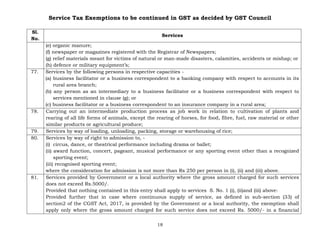 Service Tax Exemptions to be continued in GST as decided by GST Council
18
Sl.
No.
Services
(e) organic manure;
(f) newspaper or magazines registered with the Registrar of Newspapers;
(g) relief materials meant for victims of natural or man-made disasters, calamities, accidents or mishap; or
(h) defence or military equipment’s;
77. Services by the following persons in respective capacities -
(a) business facilitator or a business correspondent to a banking company with respect to accounts in its
rural area branch;
(b) any person as an intermediary to a business facilitator or a business correspondent with respect to
services mentioned in clause (g); or
(c) business facilitator or a business correspondent to an insurance company in a rural area;
78. Carrying out an intermediate production process as job work in relation to cultivation of plants and
rearing of all life forms of animals, except the rearing of horses, for food, fibre, fuel, raw material or other
similar products or agricultural produce;
79. Services by way of loading, unloading, packing, storage or warehousing of rice;
80. Services by way of right to admission to, -
(i) circus, dance, or theatrical performance including drama or ballet;
(ii) award function, concert, pageant, musical performance or any sporting event other than a recognized
sporting event;
(iii) recognised sporting event;
where the consideration for admission is not more than Rs 250 per person in (i), (ii) and (iii) above.
81. Services provided by Government or a local authority where the gross amount charged for such services
does not exceed Rs.5000/.
Provided that nothing contained in this entry shall apply to services S. No. 1 (i), (ii)and (iii) above:
Provided further that in case where continuous supply of service, as defined in sub-section (33) of
section2 of the CGST Act, 2017, is provided by the Government or a local authority, the exemption shall
apply only where the gross amount charged for such service does not exceed Rs. 5000/- in a financial
 