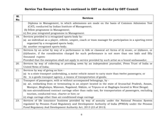 Service Tax Exemptions to be continued in GST as decided by GST Council
8
Sl.
No.
Services
Diploma in Management, to which admissions are made on the basis of Common Admission Test
(CAT), conducted by Indian Institute of Management;
(b) fellow programme in Management;
(c) five year integrated programme in Management.
18. Services provided to a recognized sports body by-
(a) an individual as a player, referee, umpire, coach or team manager for participation in a sporting event
organized by a recognized sports body;
(b) another recognised sports body;
19. Services by an artist by way of a performance in folk or classical art forms of (i) music, or (ii)dance, or
(iii)theatre, if the consideration charged for such performance is not more than one lakh and fifty
thousand rupees:
Provided that the exemption shall not apply to service provided by such artist as a brand ambassador;
20. Services by way of collecting or providing news by an independent journalist, Press Trust of India or
United News of India;
21. Services by way of giving on hire -
(a) to a state transport undertaking, a motor vehicle meant to carry more than twelve passengers; or
(b) to a goods transport agency, a means of transportation of goods;
22. Transport of passengers, with or without accompanied belongings, by -
(a) air, embarking from or terminating in an airport located in the state of Arunachal Pradesh, Assam,
Manipur, Meghalaya, Mizoram, Nagaland, Sikkim, or Tripura or at Bagdogra located in West Bengal;
(b) non-airconditioned contract carriage other than radio taxi, for transportation of passengers, excluding
tourism, conducted tour, charter or hire; or
(c) stage carriage other than air-conditioned stage carriage
23. Services of life insurance business provided by way of annuity under the National Pension System
regulated by Pension Fund Regulatory and Development Authority of India (PFRDA) under the Pension
Fund Regulatory And Development Authority Act, 2013 (23 of 2013)
 