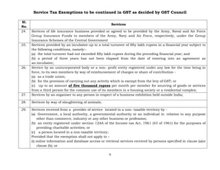 Service Tax Exemptions to be continued in GST as decided by GST Council
9
Sl.
No.
Services
24. Services of life insurance business provided or agreed to be provided by the Army, Naval and Air Force
Group Insurance Funds to members of the Army, Navy and Air Force, respectively, under the Group
Insurance Schemes of the Central Government
25. Services provided by an incubatee up to a total turnover of fifty lakh rupees in a financial year subject to
the following conditions, namely:-
(a) the total turnover had not exceeded fifty lakh rupees during the preceding financial year; and
(b) a period of three years has not been elapsed from the date of entering into an agreement as
an incubatee;
26. Service by an unincorporated body or a non- profit entity registered under any law for the time being in
force, to its own members by way of reimbursement of charges or share of contribution -
(a) as a trade union;
(b) for the provision of carrying out any activity which is exempt from the levy of GST; or
(c) up to an amount of five thousand rupees per month per member for sourcing of goods or services
from a third person for the common use of its members in a housing society or a residential complex;
27. Services by an organiser to any person in respect of a business exhibition held outside India;
28. Services by way of slaughtering of animals;
29. Services received from a provider of service located in a non- taxable territory by -
(a) Government, a local authority, a governmental authority or an individual in relation to any purpose
other than commerce, industry or any other business or profession;
(b) an entity registered under section 12AA of the Income tax Act, 1961 (43 of 1961) for the purposes of
providing charitable activities; or
(c) a person located in a non-taxable territory;
Provided that the exemption shall not apply to –
(i) online information and database access or retrieval services received by persons specified in clause (a)or
clause (b); or
 