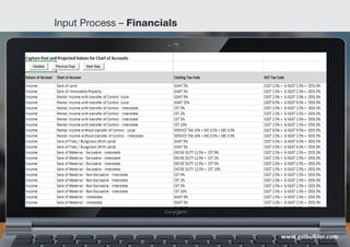 Input Process – Financials
www.gstbuilder.com
 