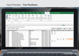 Input Process – Tax Positions
www.gstbuilder.com
 
