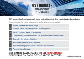 GST Impact -
ON-GOING
PROJECTS
GST Impact Analysis is normally done on the historical data + existing business ﬂows.
However, in case of on-going projects some additional homework is required:-
GST CAN BE FAVOURABLE OR UN-FAVOURABLE
DEPENDING ON EACH OF THE ABOVE FACTORS
1. Assess Project Completion %age
2. Forecast future projections for the balance portion
3. Identify “indirect taxes” in projections
4. Compare the “GST credit beneﬁt” vs “Current Lapsed indirect taxes”
5. Strategize the future collections
6. Negotiation strategy with customers
7. Sub-contracting review and the possible rate revisions
8. Working Capital Impact
www.gstbuilder.com
 