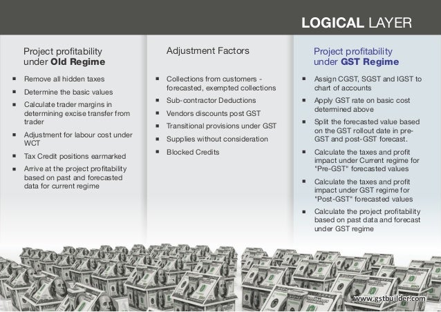gst tool for builders and contractors wct rate chart