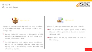 GST - Refund under the option of with payment of IGST.pdf